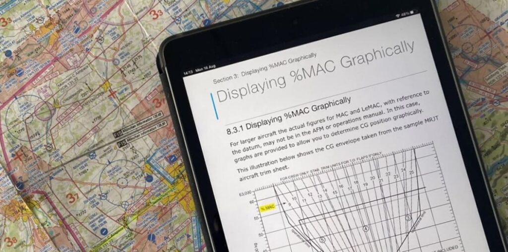 Displaying %MAC graphically on tablet computer